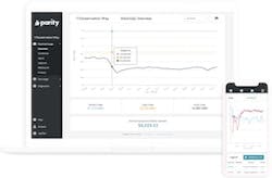 1651069254116 Parity 1651069254116 Parity