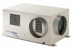 spotcoolers spotcoolers