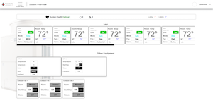 1651069254144 Bcpsystemoverview