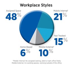 1651069769583 Workspace 1 1651069769583 Workspace 1