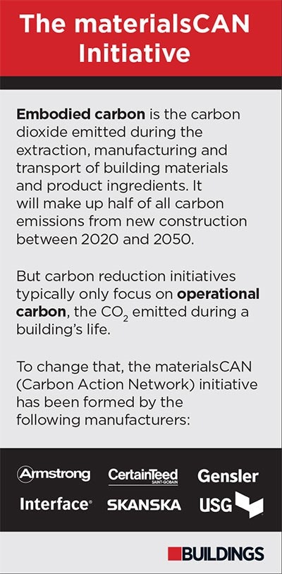 1651069837481 Sbm 2018 Infographic Materialscan Nocta