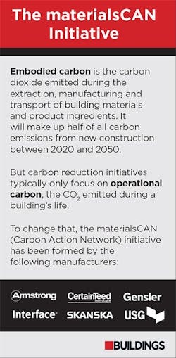 1651069837481 Sbm 2018 Infographic Materialscan Nocta 1651069837481 Sbm 2018 Infographic Materialscan Nocta