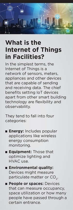 1651070064764 Iotinfographic