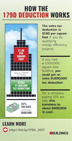 1651070176835 B 2018 Infogrphc Taxes 1651070176835 B 2018 Infogrphc Taxes