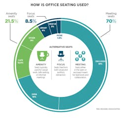 1651070316109 Alternativespaces 1651070316109 Alternativespaces