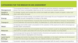 1651070369231 Green Chart 1651070369231 Green Chart