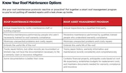 1651070382423 Chart 1 1651070382423 Chart 1