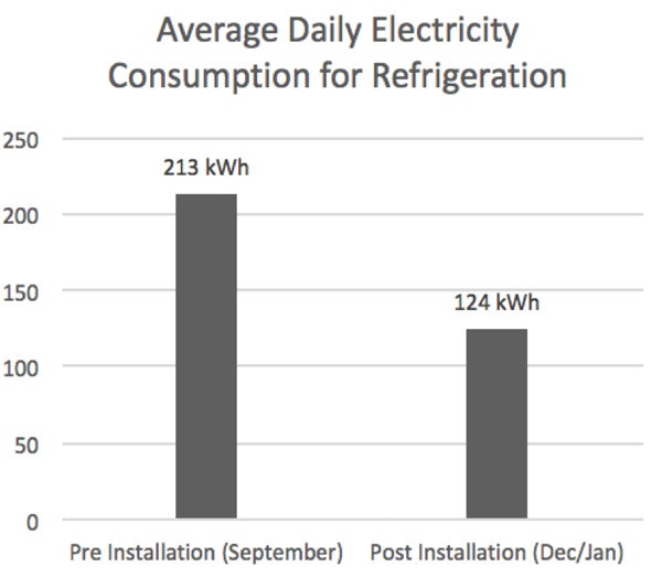 1651070504946 Picture2