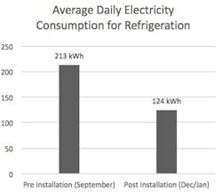 1651070504946 Picture2 1651070504946 Picture2