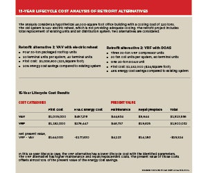 1651070639791 Chart1