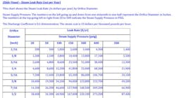 1651070742360 Chart 1651070742360 Chart