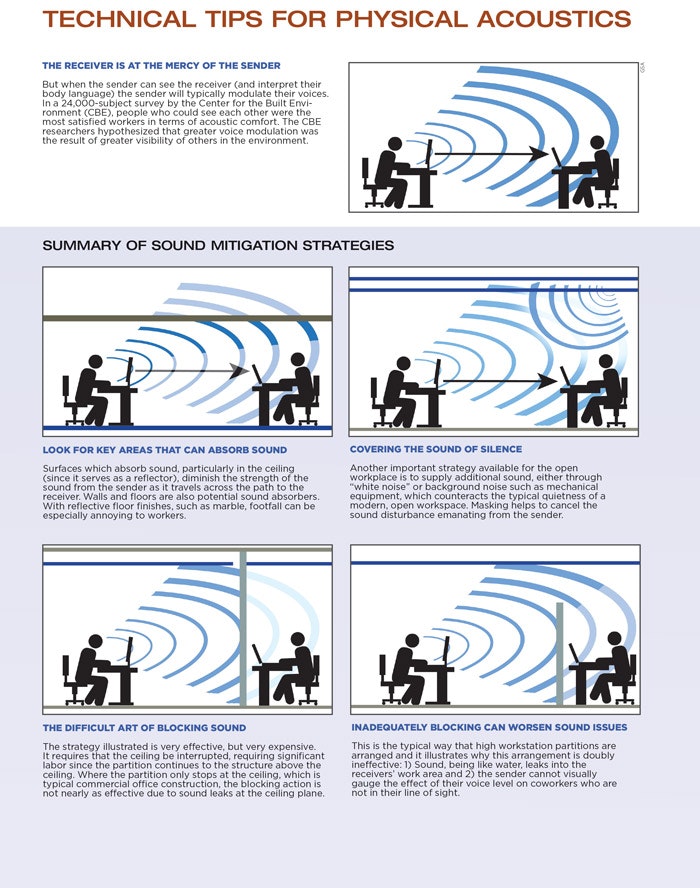 1651070854923 Tech Sidebar