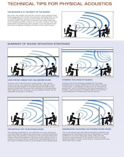 1651070854923 Tech Sidebar 1651070854923 Tech Sidebar