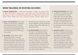 1651071106332 Roofrecords 1651071106332 Roofrecords