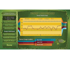 EnergyMeasures_QAGraphics