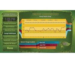 EnergyMeasures_QAGraphics EnergyMeasures_QAGraphics