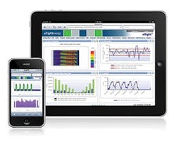 EnergyMeasures_eSight EnergyMeasures_eSight