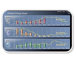 1651071924420 Energymeasures Facilityautomationsolutions 1651071924420 Energymeasures Facilityautomationsolutions