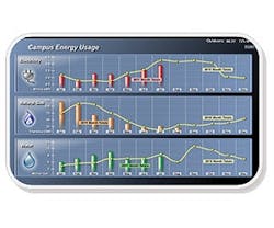 EnergyMeasures_FacilityAutomationSolutions EnergyMeasures_FacilityAutomationSolutions