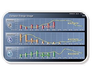 EnergyMeasures_FacilityAutomationSolutions