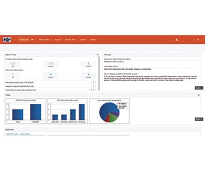1651071924879 Software Smartwaregroup