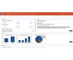 Software_SmartwareGroup Software_SmartwareGroup