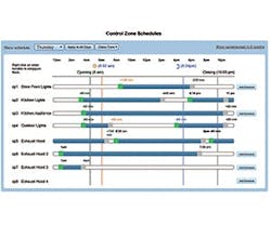 1651071933341 B 0414 Products Powerhousedynamics 1651071933341 B 0414 Products Powerhousedynamics