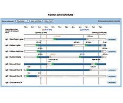 B_0414_Products_Powerhouse-Dynamics B_0414_Products_Powerhouse-Dynamics