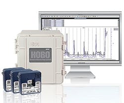 1651072053939 B 0214 Products Onset 1651072053939 B 0214 Products Onset