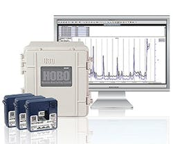 B_0214_Products_Onset B_0214_Products_Onset