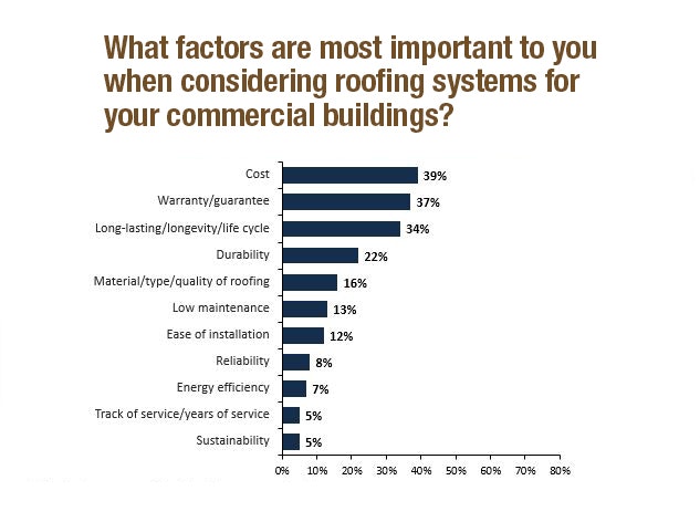 1651072056731 Epdmslide Edit9