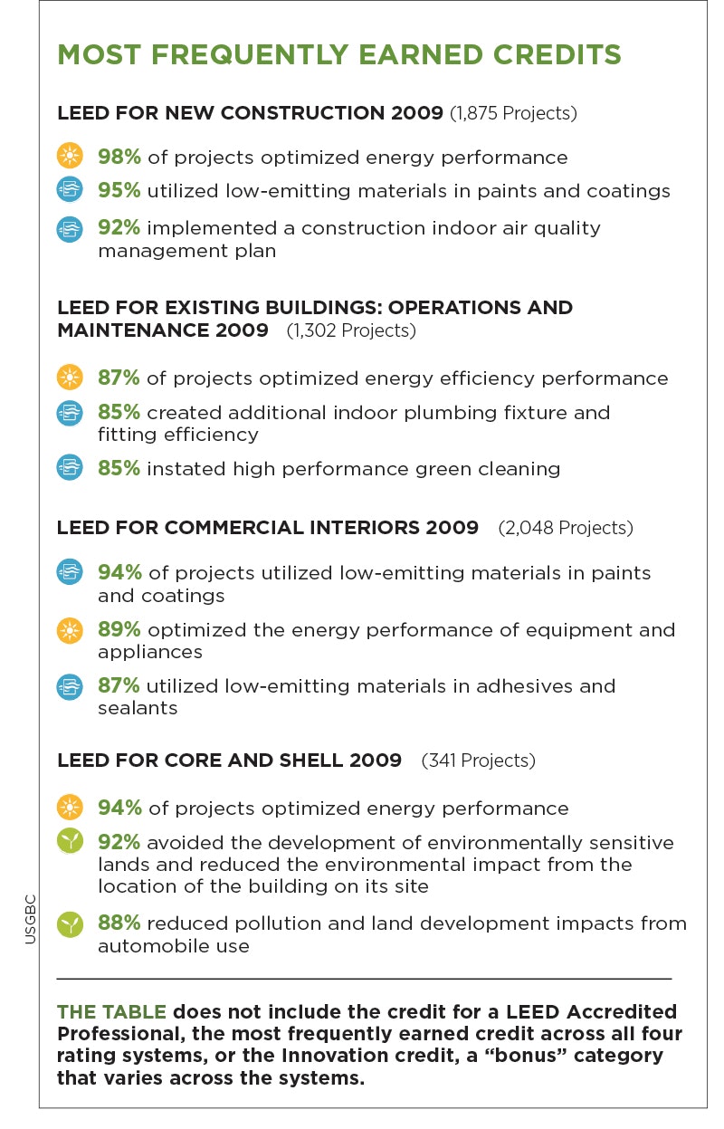 1651072133917 B 0214 Gf3 Lg