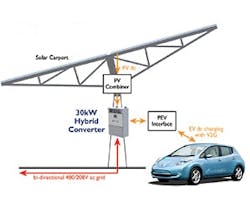 1651072311675 B 0713 Products Idealpowersolutions 1651072311675 B 0713 Products Idealpowersolutions