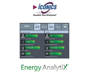 B_0713_Products_ICONICS