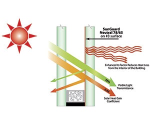 1651072321530 B 0813 Products Guardian