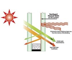 1651072321530 B 0813 Products Guardian 1651072321530 B 0813 Products Guardian