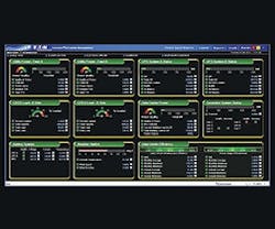 1651072817325 B 1212 Products Eaton 1651072817325 B 1212 Products Eaton