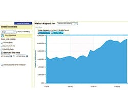 B_1212_Products_US_EnergyGroup B_1212_Products_US_EnergyGroup