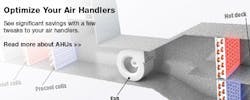 1651072850739 Atm 1231 Lead Optimize Your Air Handlers 1651072850739 Atm 1231 Lead Optimize Your Air Handlers