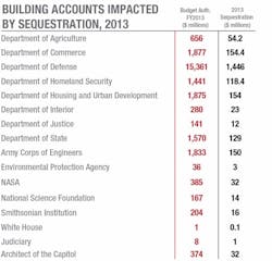 1651072964100 Aia2 1651072964100 Aia2