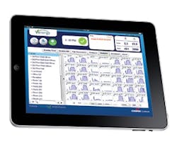 B_0612_MoneySaving2_CooperControls B_0612_MoneySaving2_CooperControls