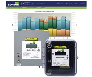B_0612_MoneySaving6_Leviton