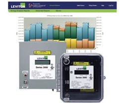 1651073259856 B 0612 Moneysaving6 Leviton 1651073259856 B 0612 Moneysaving6 Leviton