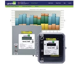 B_0612_MoneySaving6_Leviton B_0612_MoneySaving6_Leviton