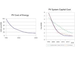 B_1010_News5 B_1010_News5