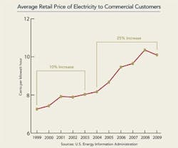B_0910_News5 B_0910_News5