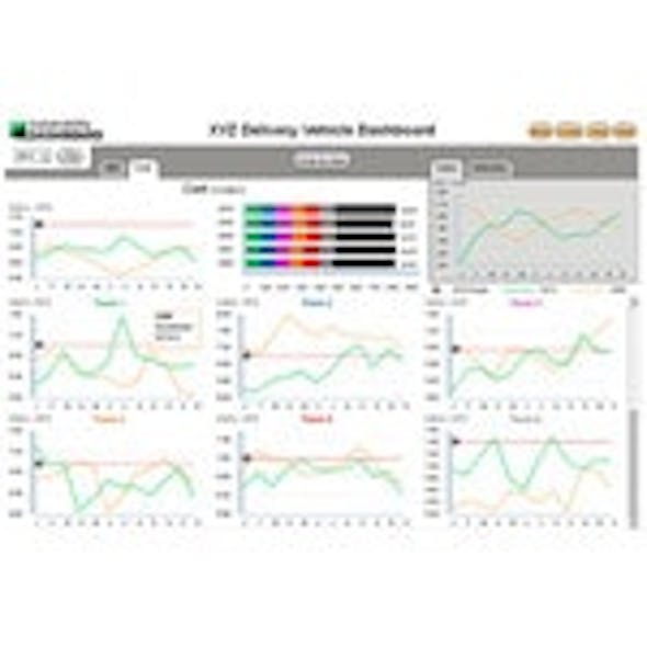 B_0710_GF_DashboardTool_tn
