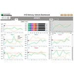 B_0710_GF_DashboardTool_tn B_0710_GF_DashboardTool_tn