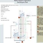 B_0710_ATM_WaterConservation_tn B_0710_ATM_WaterConservation_tn