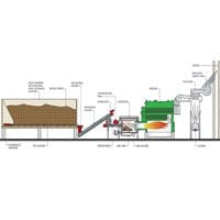 B_0710_ATM_Gasification_tn B_0710_ATM_Gasification_tn